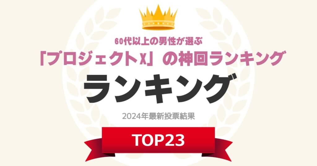 【60代以上の男性が選ぶ】「プロジェクトX～挑戦者たち～」の神回ランキングTOP23！ 第1位は「窓際族が世界規格を作った ～VHS・執念の逆転劇～」【2024年最新投票結果】（1/6） | ドキュメンタリー ねとらぼ調査隊 – ねとらぼ